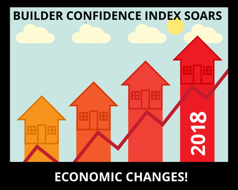 U.S. Home Builder Confidence now at Highest Levels Since July 1999
